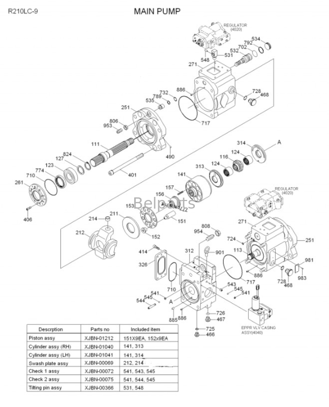 Pompa idraulica principale 31Q6-10010 della pompa R210LC-9 R220LC-9 R235LC-9 dell'escavatore
