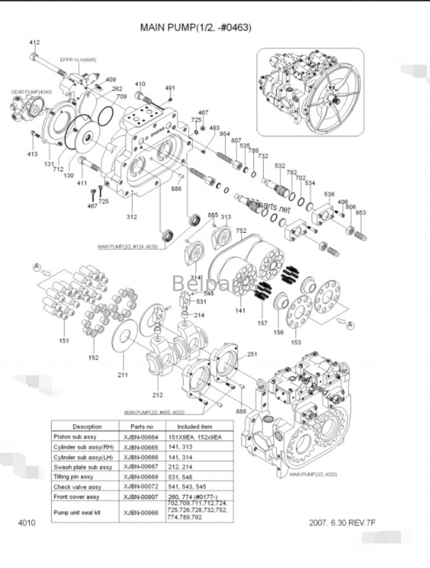 Belparts pompa principale dell'escavatore R450LC-7 R500LC-7 pompa idraulica 31NB-10010 31NB-10020 31NB-10022 per hyundai